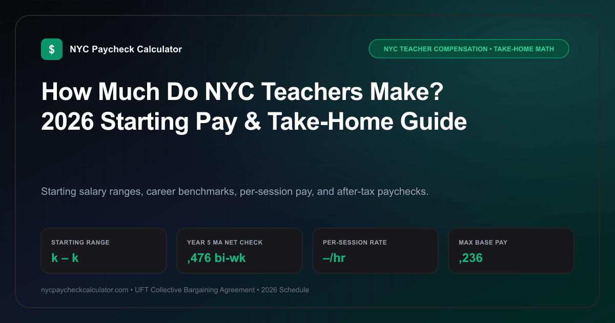 How Much Do NYC Teachers Make in 2026: Starting Pay & Career Milestones