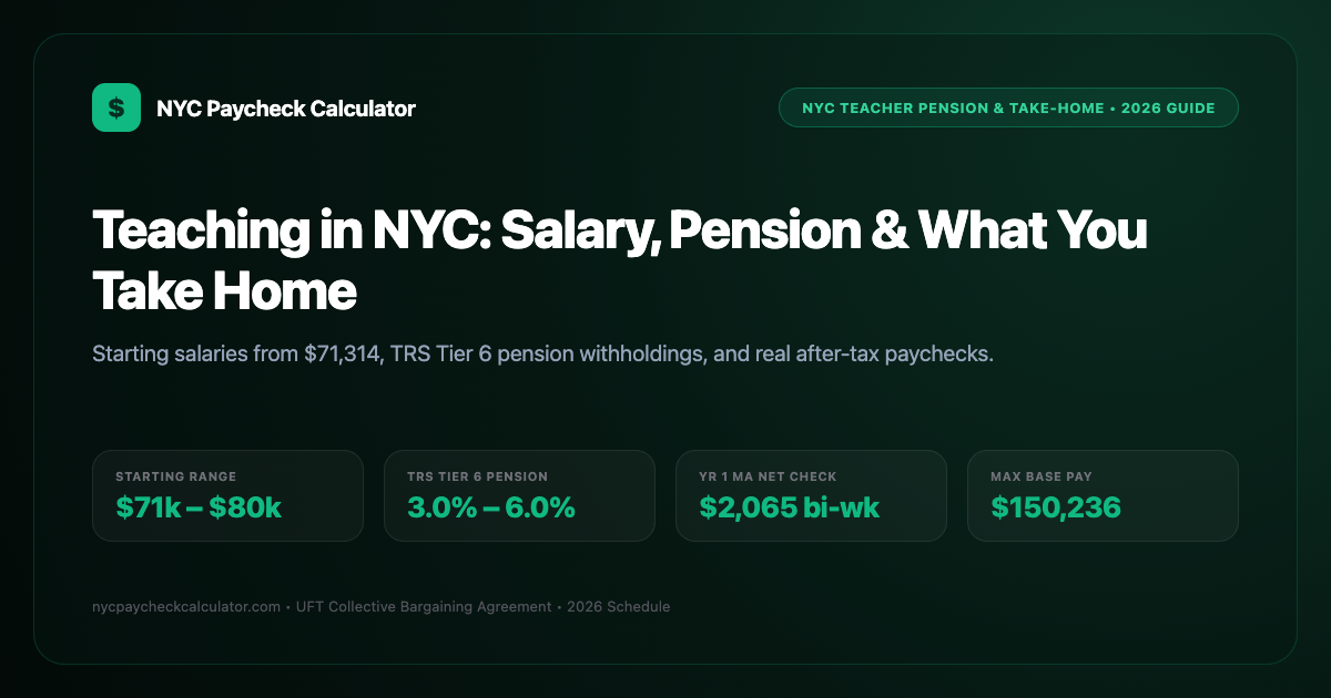 Teaching in NYC: Salary, Pension and What You Take Home in 2026